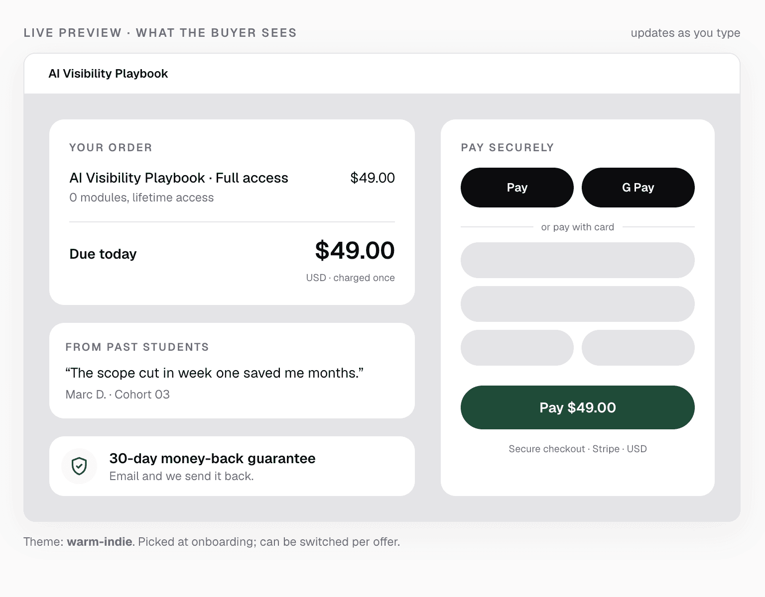 A Knola checkout, as the buyer sees it
