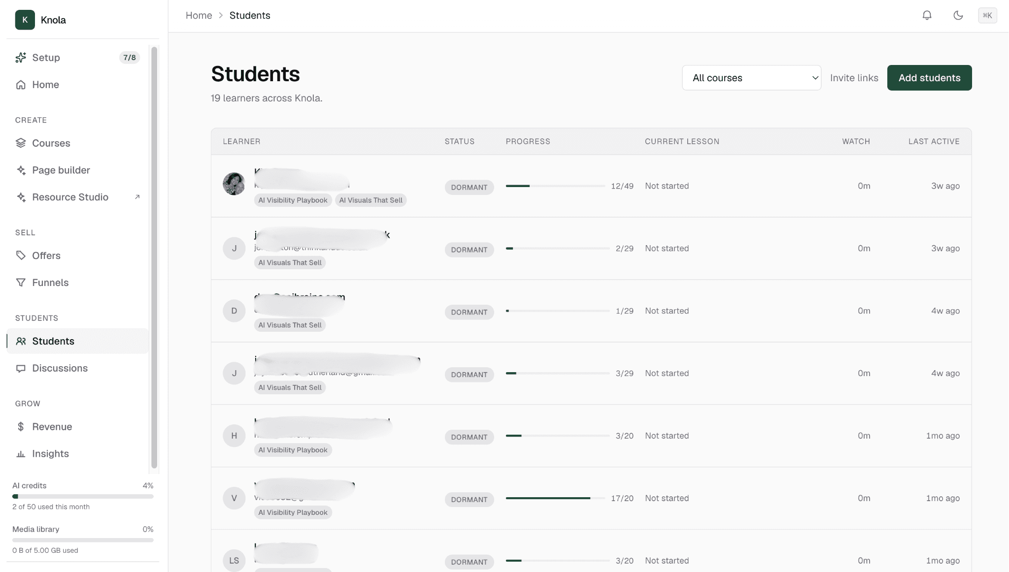 Student analytics dashboard